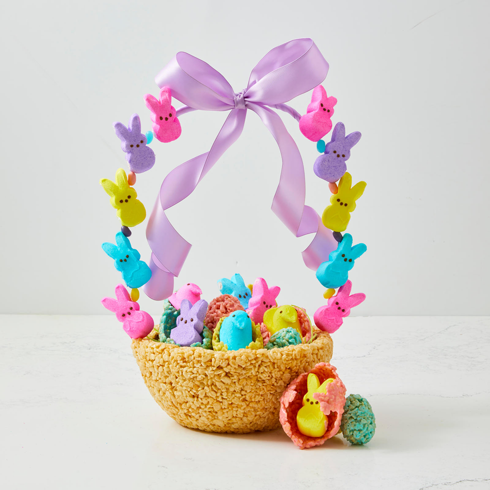 Creative Easter basket ideas